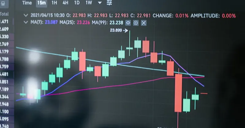 Close-up of a digital candlestick chart showing market data on a monitor.