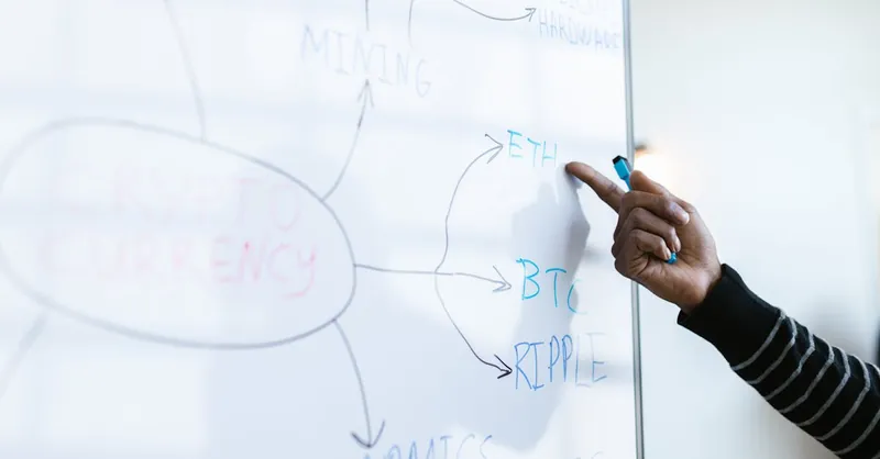 Person pointing to cryptocurrency strategy diagram on whiteboard in office setting.